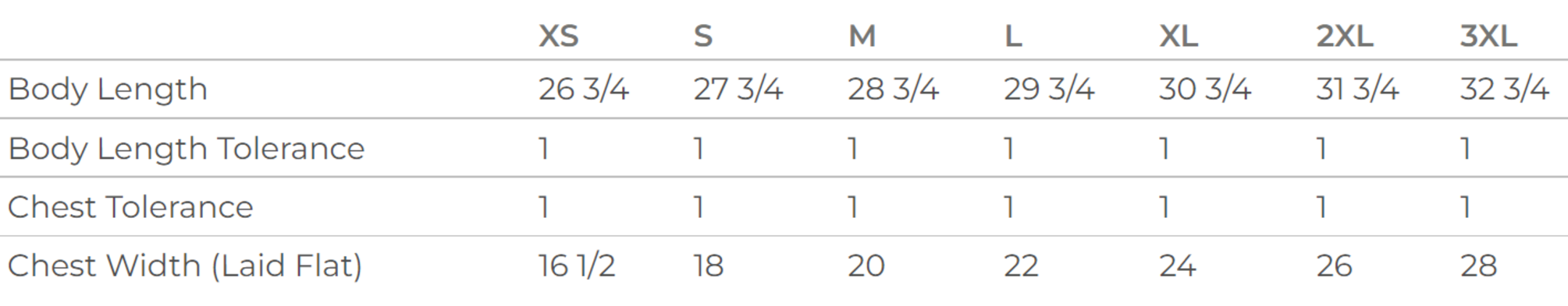 Size chart for a 3005CVC Bella + Canvas Unisex Heather CVC V-Neck Tee